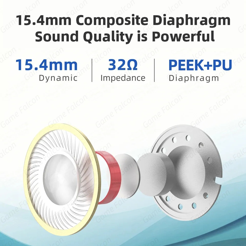 Classic Earplugs Sennhei MX500 - Earplug Set Foam ulasan dan harga