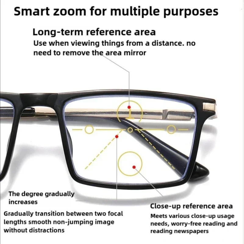 2025 New Men's and Women's Pro - Travel Reading Accessories ulasan dan harga