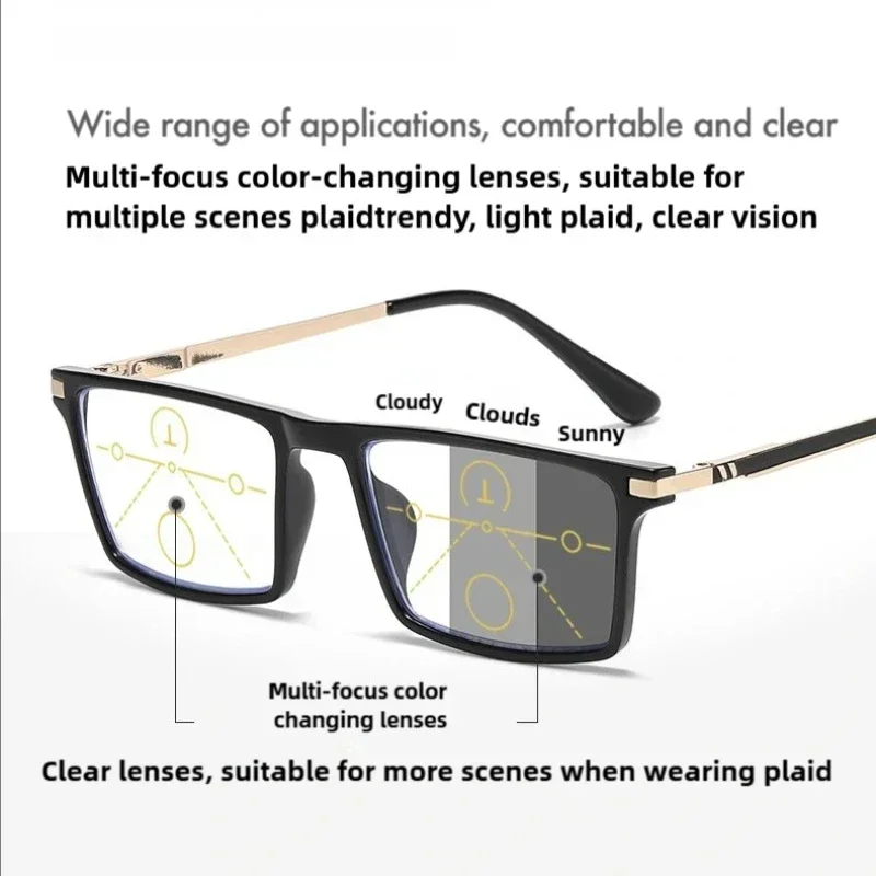 2025 New Men's and Women's Pro - Travel Reading Accessories ulasan dan harga