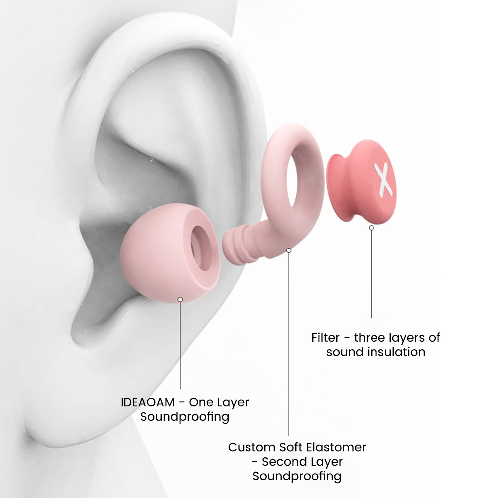 Silicone Earplug Sleep Noise E - Earplug Set Foam ulasan dan harga