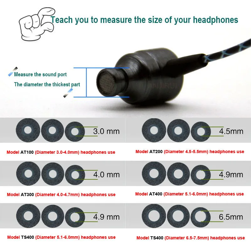 10Pairs Memory Foam Eartips TS - Earplug Set Foam ulasan dan harga