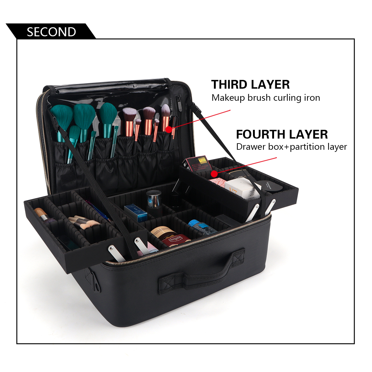 Women Travel Cosmetic Case Org - Travel Accessories Toiletries ulasan dan harga