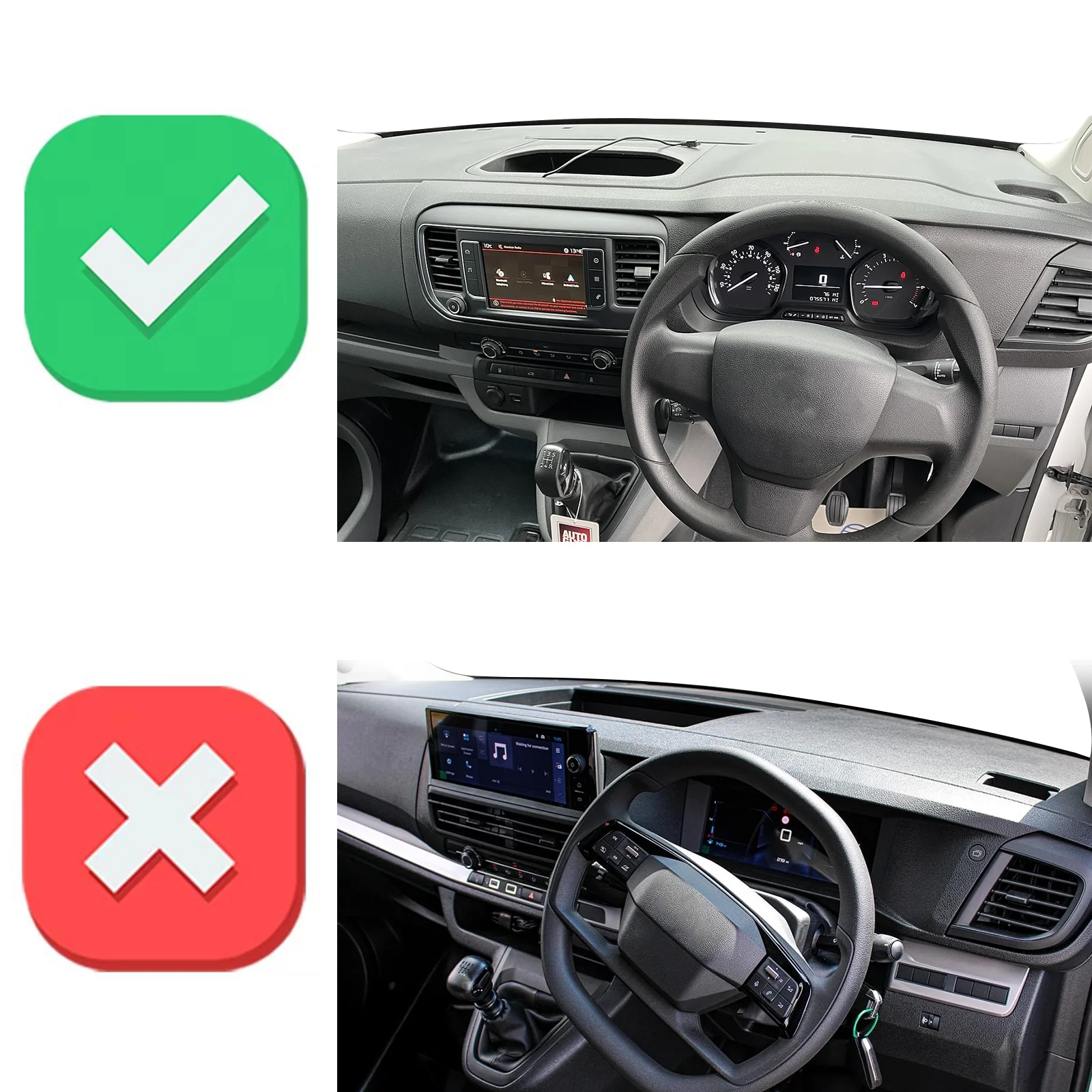 for Peugeot Expert Traveller 2 - Travel Accessories Car ulasan dan harga