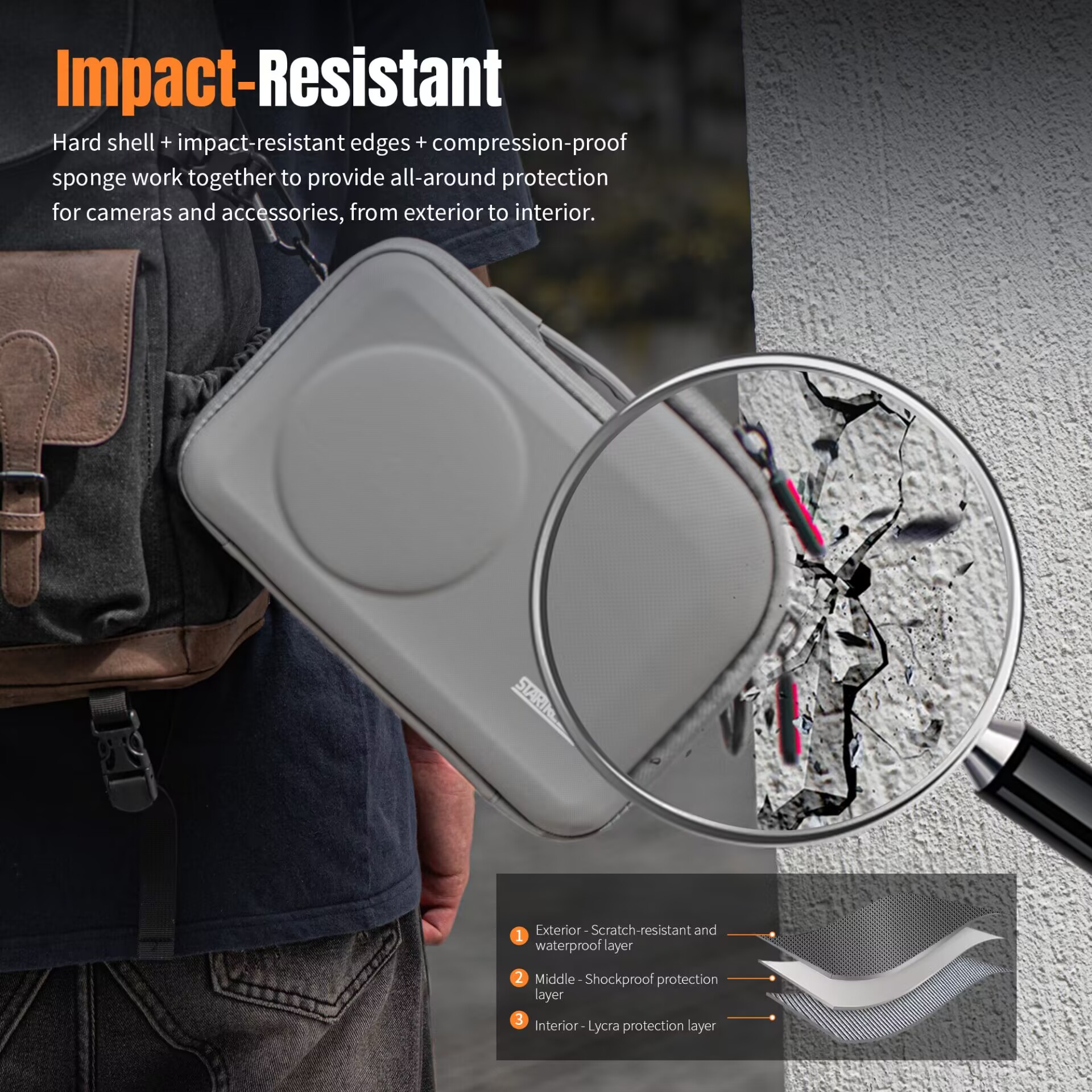 STARTRC Storage Bag for DJI OS - Travel Accessories Car ulasan dan harga
